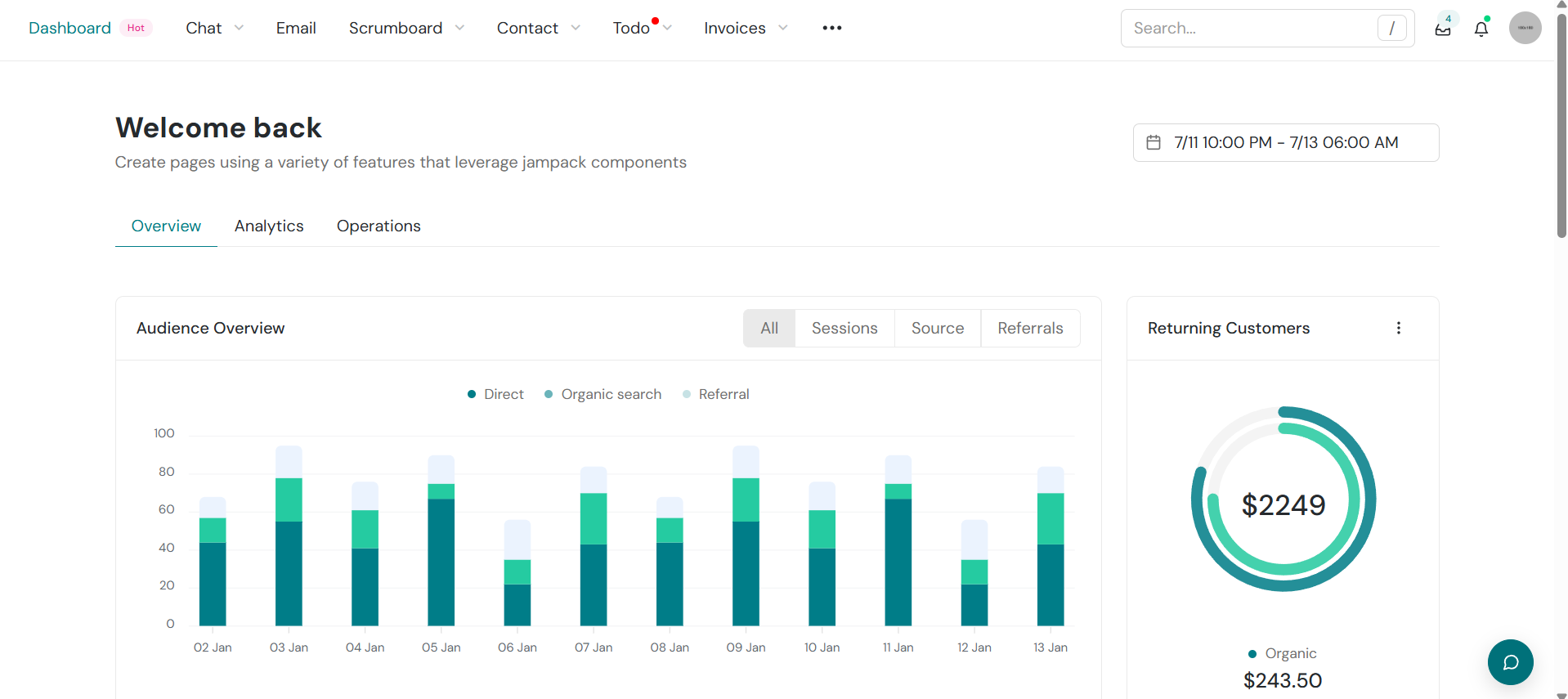 FinServ CRM dashboard with activity analytics and returning-customer overview.